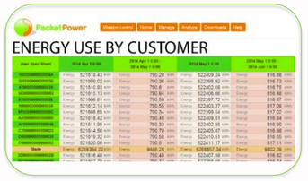 emx cost screen